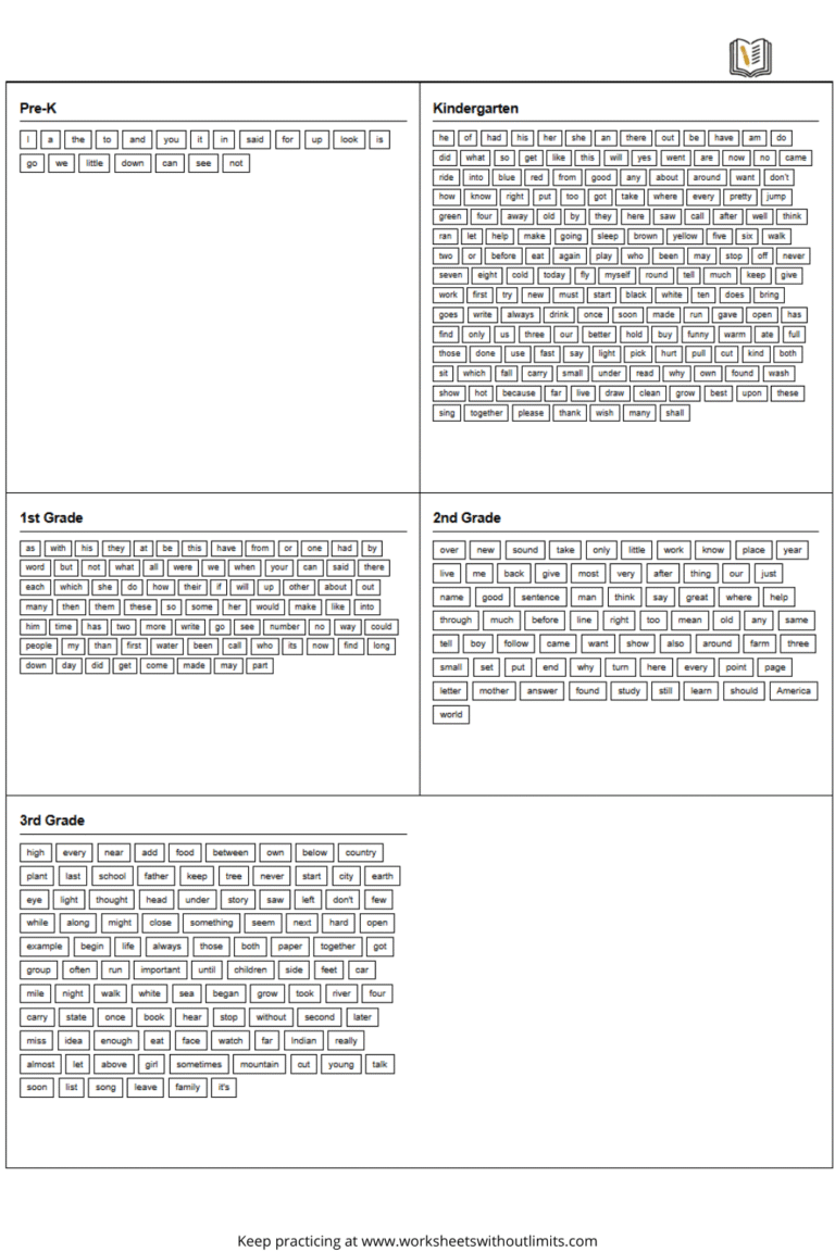 First Grade Sight Words Worksheets – Free Printables